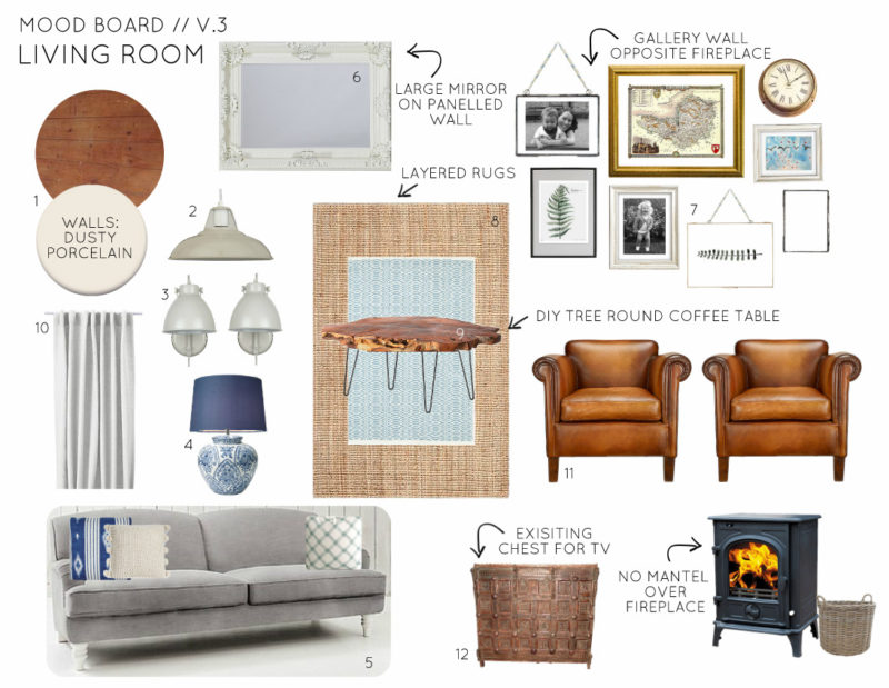Mood Board Country Cottage Living Room - Option 3