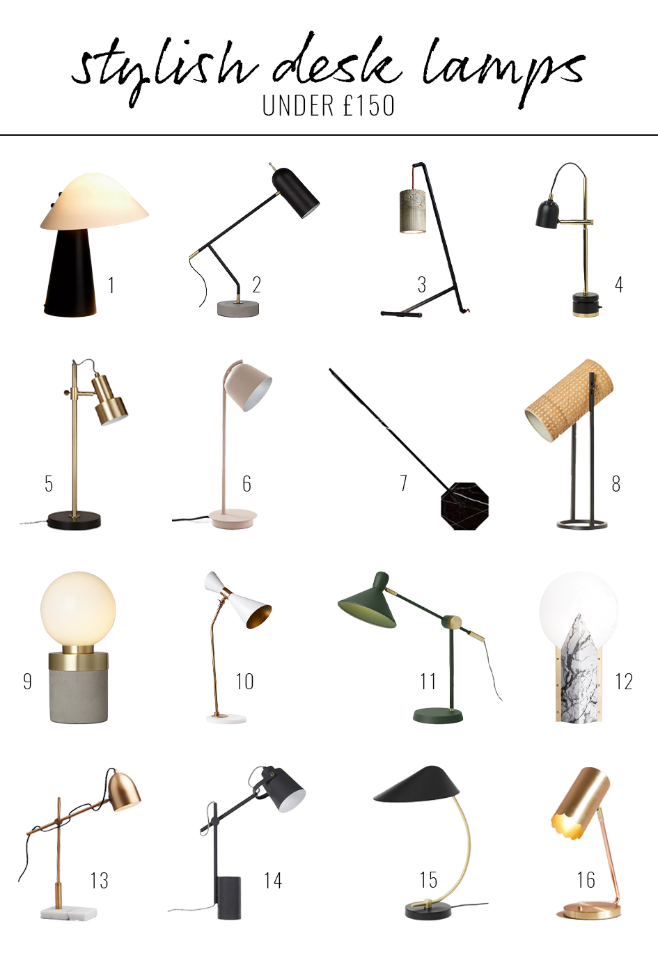 Design Finds Stylish Desk Lamps Under £150 Emmerson and Fifteenth